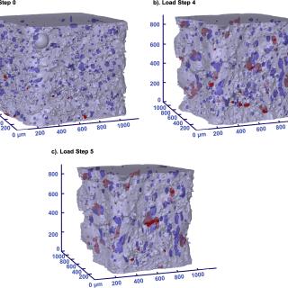 image shows pores evolving, description in caption.