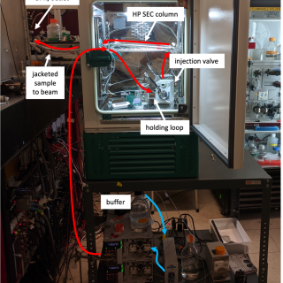 Image of a high pressure sample setup.