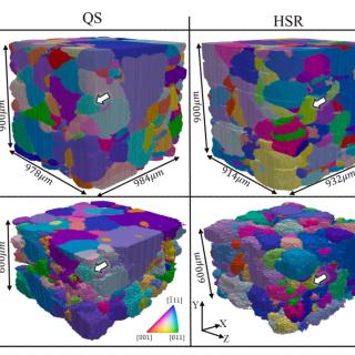 Image of multicolored HEDM characterization of grain structures, description in caption.