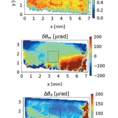 x-ray topographs